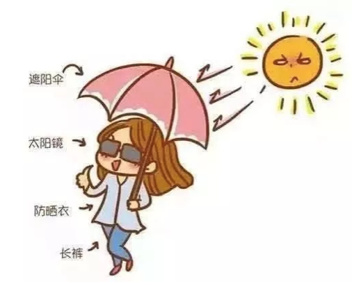 干、癢、紅、腫？別慌涂護(hù)膚品，先看看皮膚屏